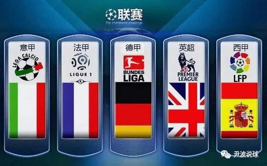 多元化体育